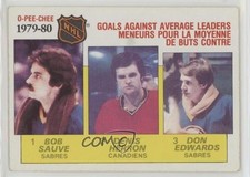 1980-81 O-Pee-Chee League Leaders Bob Sauve Denis Herron Don Edwards #166 0a1