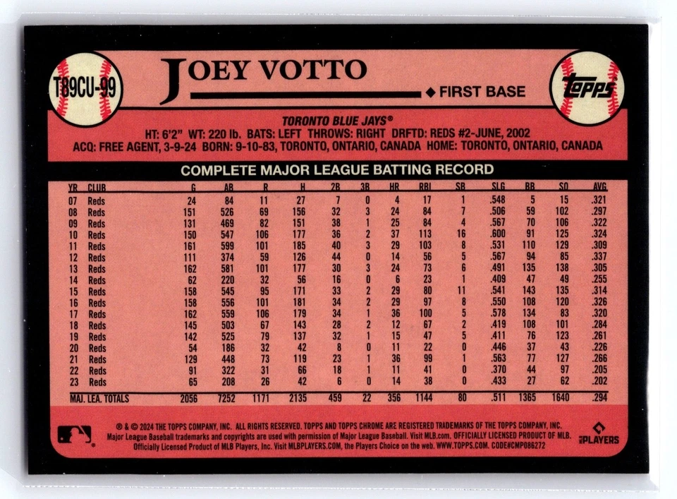 Joey Votto /25 ORANGE MOJO REFRACTOR 2024 Topps Update SILVER PACK #T89CU-99 - Image 2 of 2