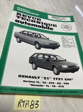 Revue technique Renault R21