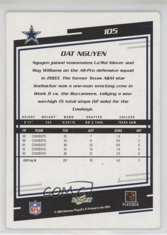 2004 Score Dat Nguyen #105 - Image 2 of 2