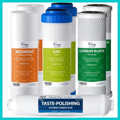 1- NSF Certified Filter Cartridge Pack for 5-Stage Reverse Osmosis Systems