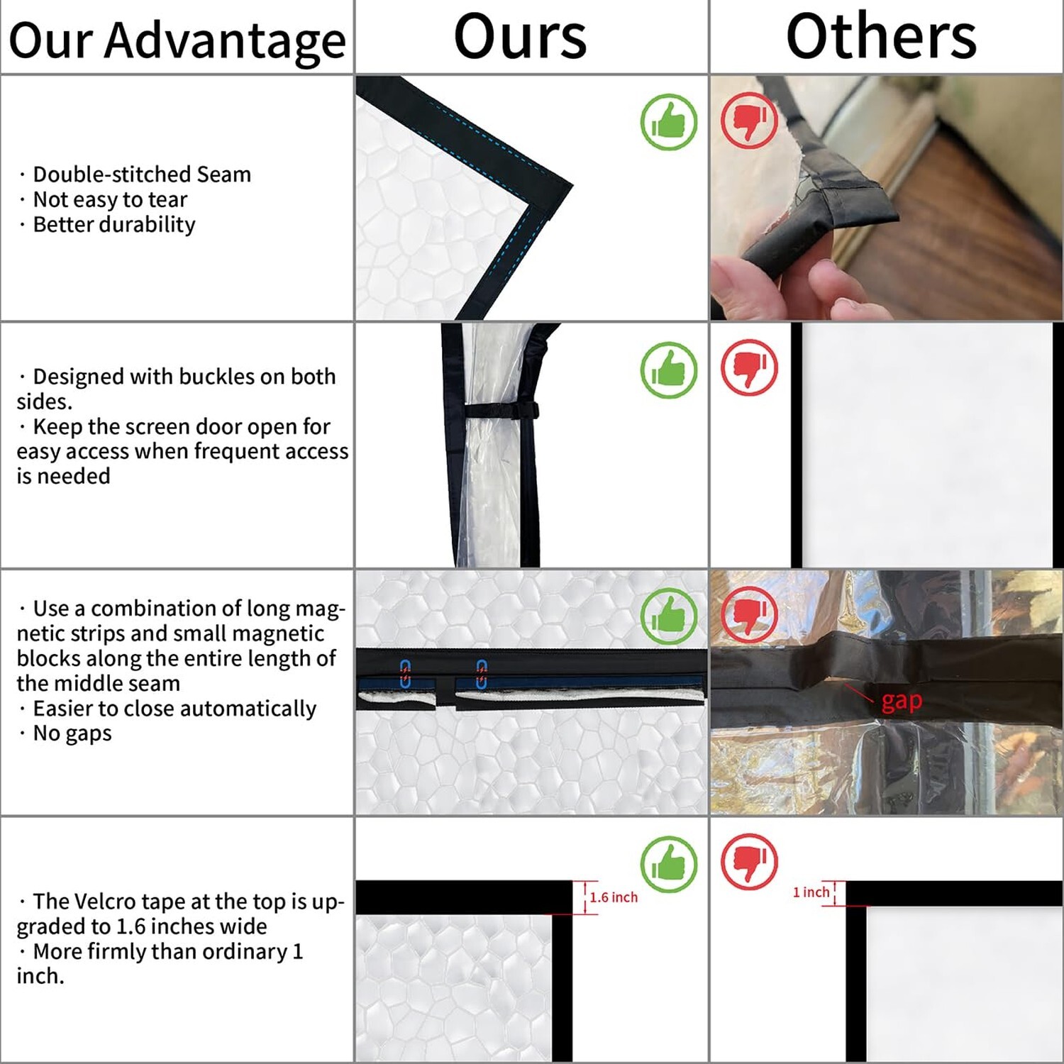 Magnetic Thermal Insulated Door Curtain 30 x 79 inch, Transparent D... Fast Ship