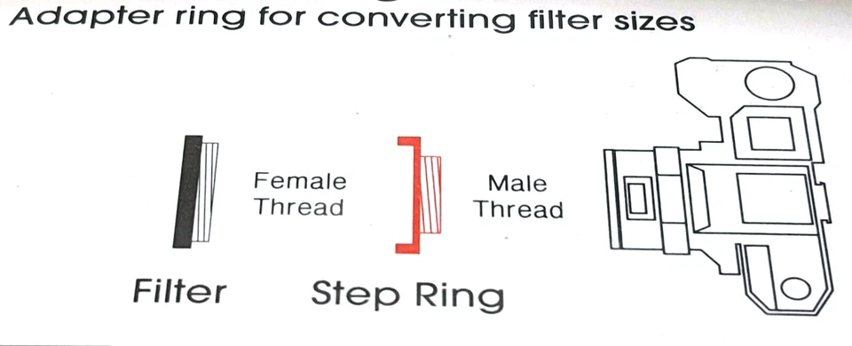 Bower 55-46mm Step-Down Lens Filter Adapter Ring 55mm-46mm Metal 55-46 Stepping - Image 2 of 4