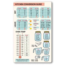 Magnet Me Up Large Blue and Pink Kitchen Conversion Chart, 5x8 Magnet Decal