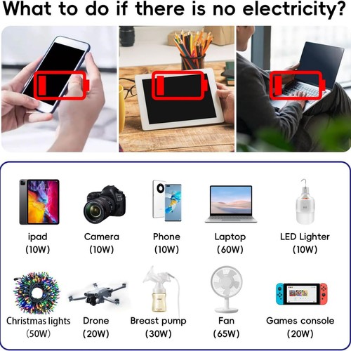 New 200W Car Power Inverter for 12V Car with Multiple Charging Ports Available - Picture 10 of 13