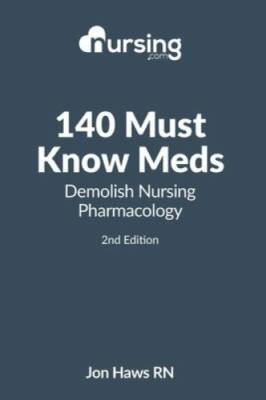 140 Must Know Meds: Demolish Nursing Pharmacology - Paperback - GOOD
