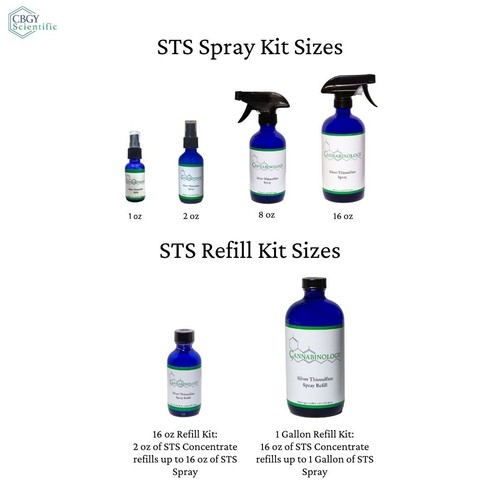 8 oz/250 ml STS Spray Kit, Silver Thiosulfate for feminized seed, reversal spray - Picture 9 of 10