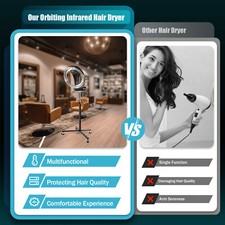 3In1 Professional Orbiting Infrared Salon Hair Dryer Color Processor