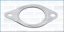 Joints Infiniti QX50