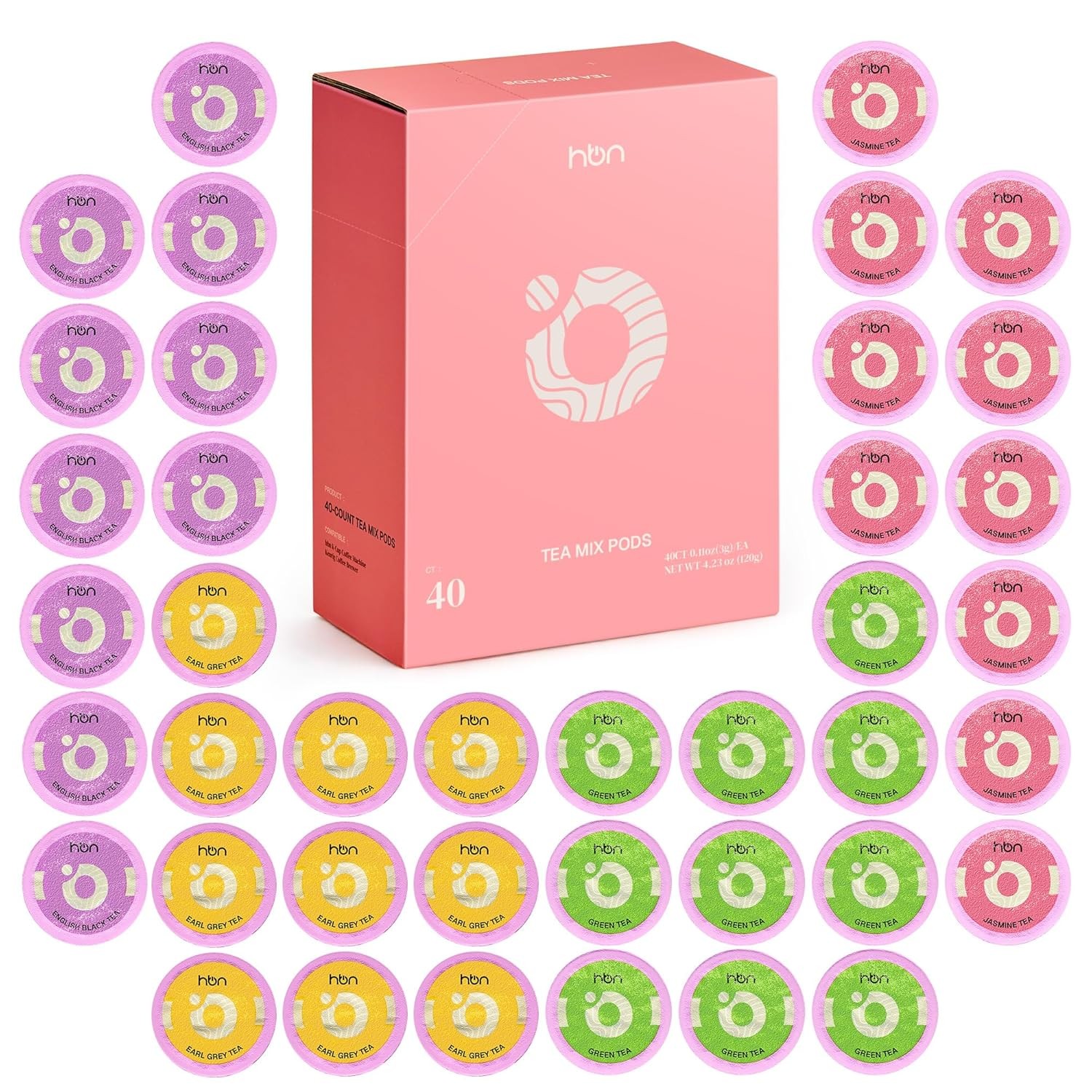 40-count Sampler Variety Pack For K-cup Brewers, Tea Capsules Gift Set