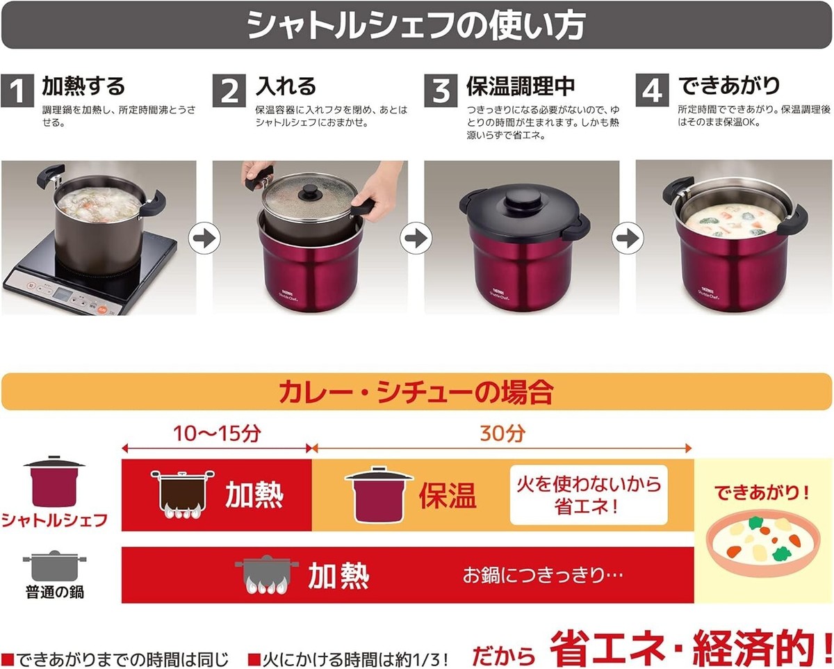 THERMOS ‎KBJ-4501 R Red Vacuum Thermal Cooker Shuttle Chef 4.3L