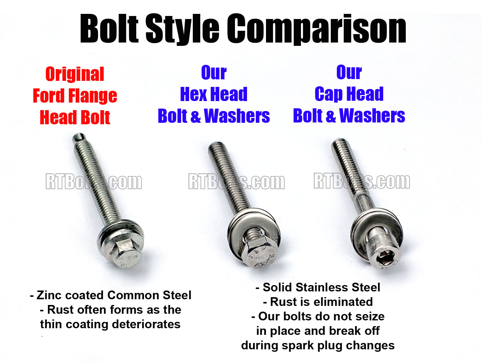 (8) Coil Pack Screws Bolts fits Ford 6.2 Super Duty F250 F350 Stainless