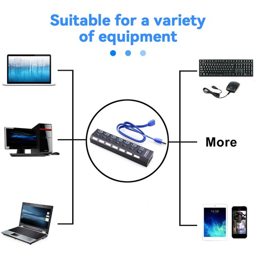 NEU USB 3.0 Multiport Adapter Datenübertragungs Hub 4-Fach Port Mehrfach Schwarz - Zdjęcie 6 z 11