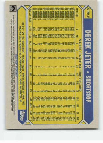 2022 Update 1987 Baseball #87TBU-33 Derek Jeter New York  ID:61772 - Picture 2 of 2