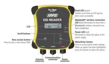 TRU-TEST XRP2i LIVESTOCK EID RFID READER NEW IN BOX RETAIL $2100 FREE SHIPPING