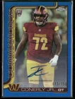 2025 Topps Signature Josh Conerly Jr. Blue (RAW)