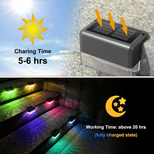 4-16 piezas Luces LED solares para cubierta Camino Jardín Patio Camino Escaleras Escalón Cerca Lámpara - Imagen 3 de 36