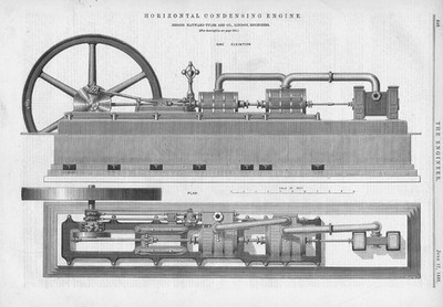 HAYWARD TYLER & CO Horizontal Verflüssigungsmotor antiker Technikdruck 1881