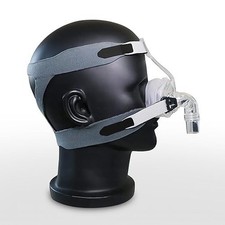 Vented Nasal Mask Medium Headgear for Sleep Apnea COVERS NOSE AREA ONLY New
