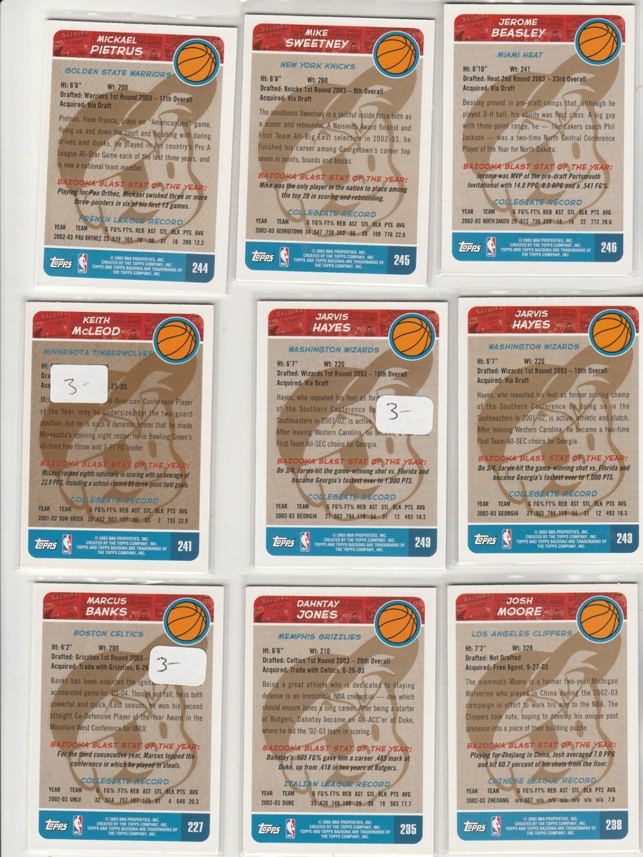 2003-04 BAZOOKA GOLD THICK ROOKIE LOT (30) DIFFERENT RC