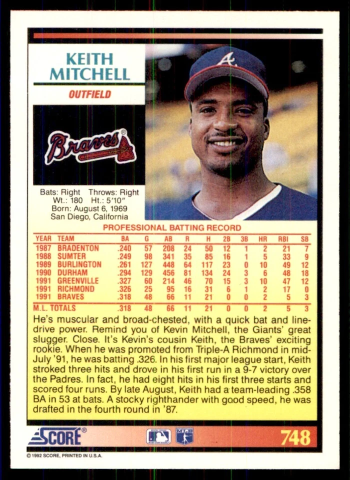 1992 Score Keith Mitchell Atlanta Braves #748 - Image 2 of 2