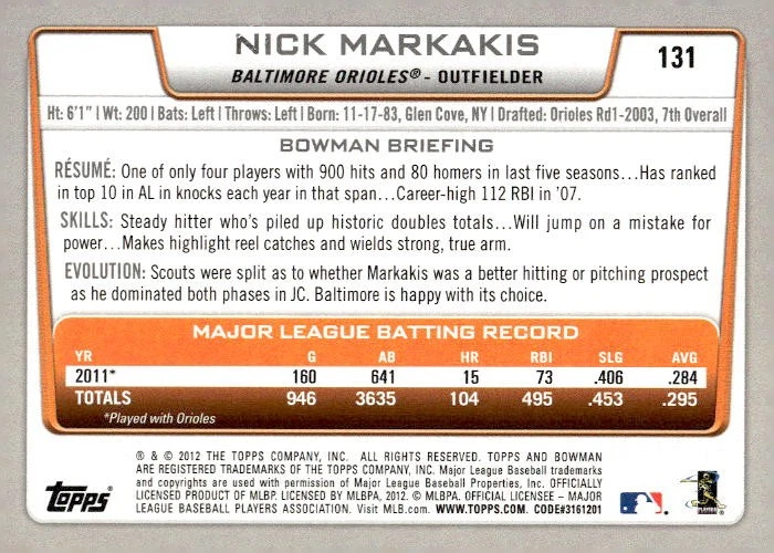 Nick Markakis 2012 Bowman Baseball - #131 - Baltimore Orioles - Image 2 of 2