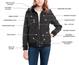 Baubax Jacket Sizing Chart