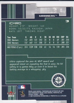 ICHIRO SUZUKI 2003 Fleer Ultra DIE-CUT GOLD MEDALLION INSERT