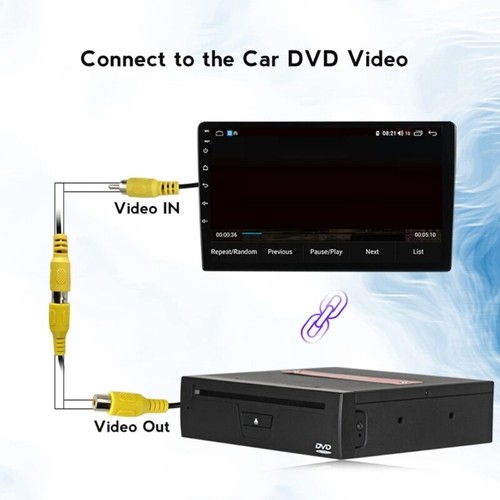 Convenient In Car Entertainment External Player Lightweight for Car Radio & TV - Afbeelding 5 van 8