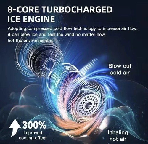 8000mAh USB Hanging Neck Fan Portable Bladeless Mini Rechargeable - Picture 2 of 11