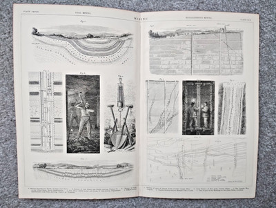 Examples of Mining Processes - Antique Print - 1875