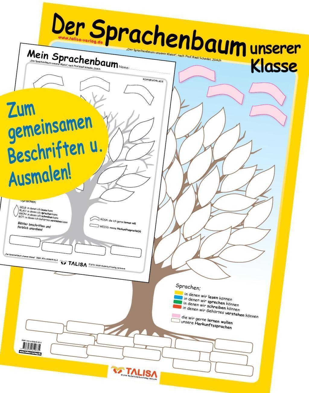Thumbnail - Aylin Keller | Lernposter 'der Sprachenbaum Unserer Klasse' | Poster |