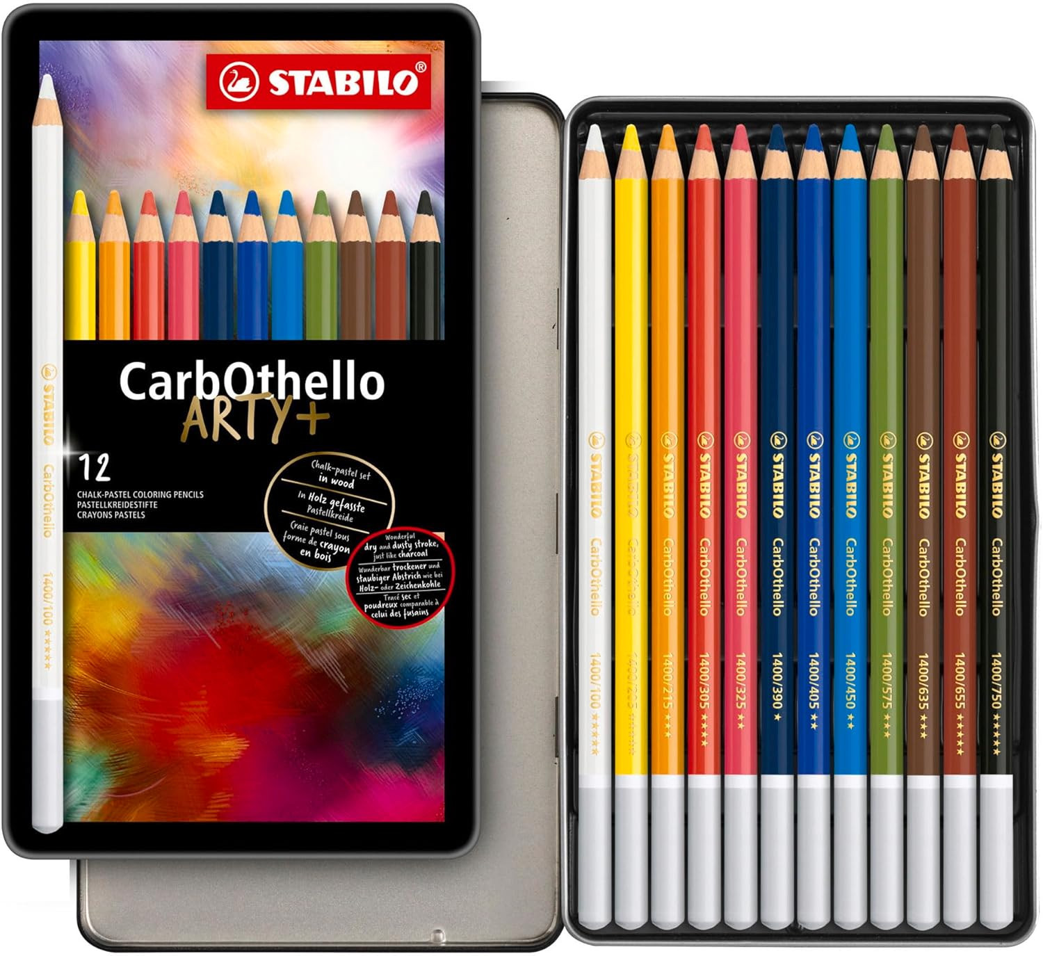Carbothello Arty, Tin Set