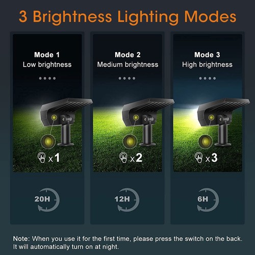 Solar Outdoor RGB Color Changing Spot Lights Landscape Lwan Path Wall Lamps IP65 - Picture 4 of 14