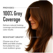 Salon-Quality Permanent Hair Dye for Gray Coverage