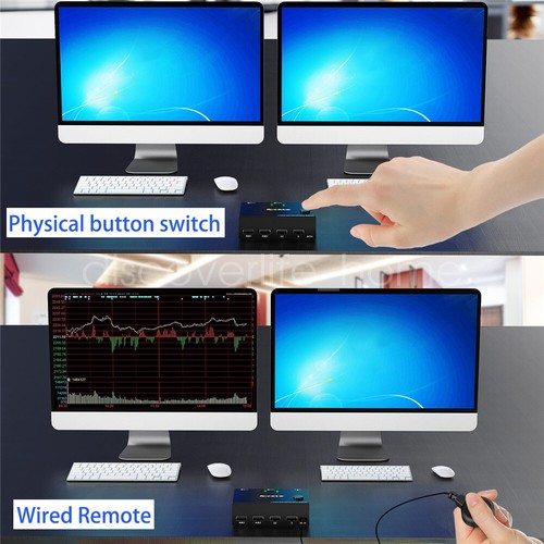 Aufgerüsteter 4K HDMI KVM Switch Dual Monitor Umschalter 2 In 2 Out 2 Computer Steuerung - Bild 5 von 14