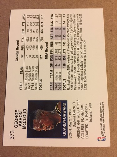 1991 NBA Hoops- #373 George McCloud- Indiana Pacers- MINT - Picture 2 of 2