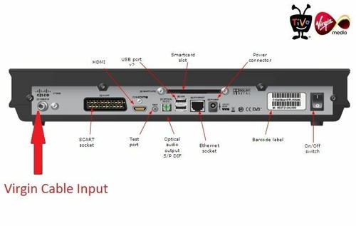 Cable de extensión de banda ancha Virgin Media TV 50M negro para Sky + HD Tivo y Superhub - Imagen 4 de 7