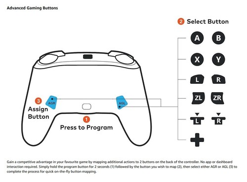 PowerA Enhanced Wireless Controller *ZELDA MIDNIGHT RIDE EDITION* (Switch) New - Picture 14 of 18