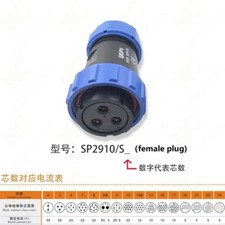 WEIPU SP2910/S 2 35pin Waterproof Connector,SP29 Female 2pin to 35pin Plug only