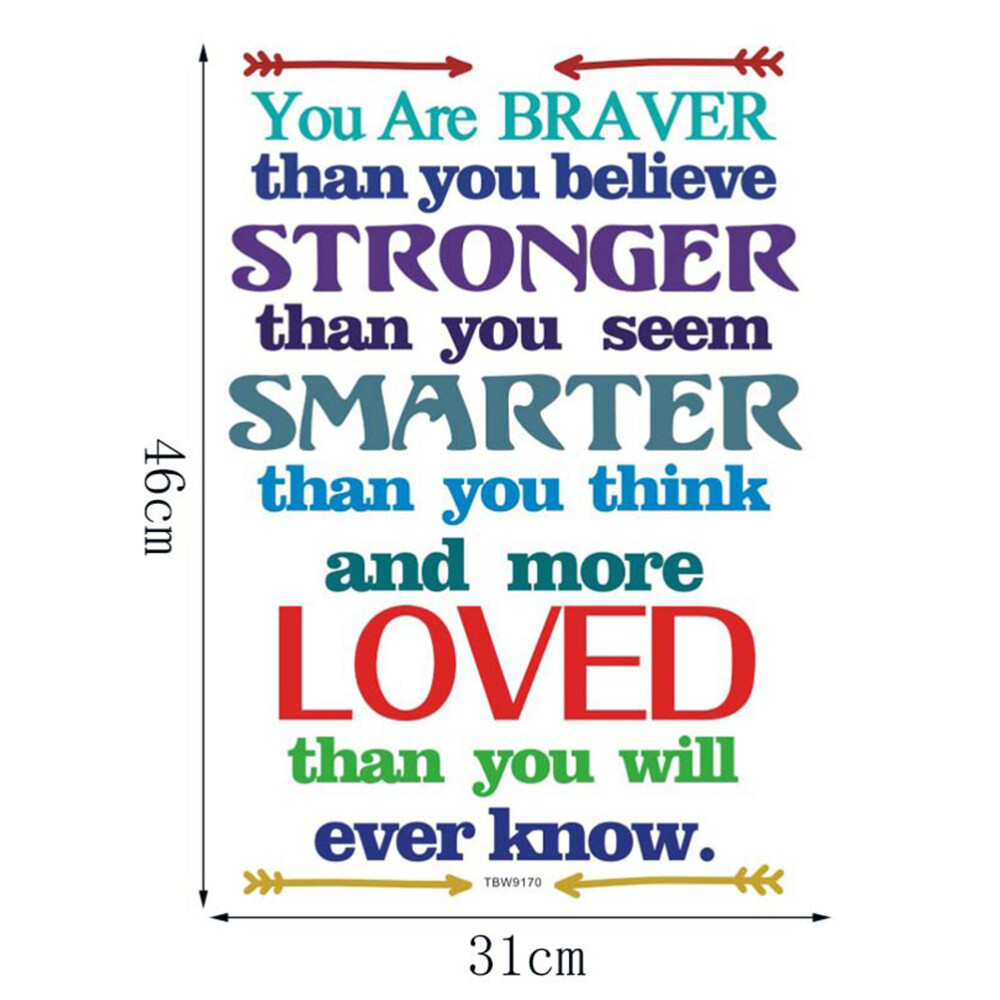 Inspirational Quotes Wall Art Vinyl Wall Quotes Wall Mural Removable