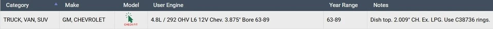 Enginetech P1517 (6) | Pistones con tapa de plato para 63-89 GM/Chevrolet 4,8 L/292 OHV L6 Foto 4 de 4