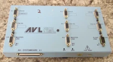 AVL PUMA PC CONNECTION TYPE 6868-LO4 SYSTEMBOARD X1 USED FREE SHIPPING #2