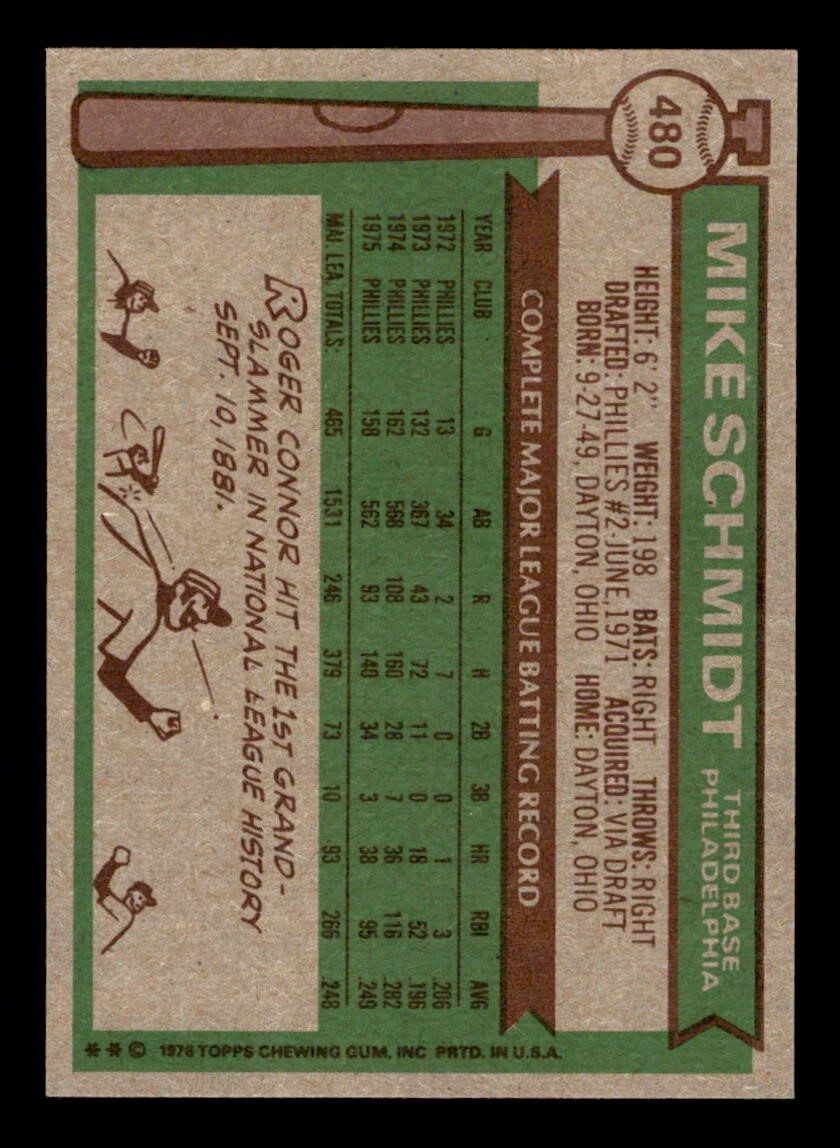1976 Topps Baseball #480 Mike Schmidt NM/MT *d2 | eBay