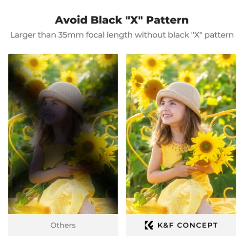K&F Concept Lens Filter 3 in 1 ND2-32 CPL Black Mist Diffusion 1/4 67mm 82mm - Picture 6 of 19
