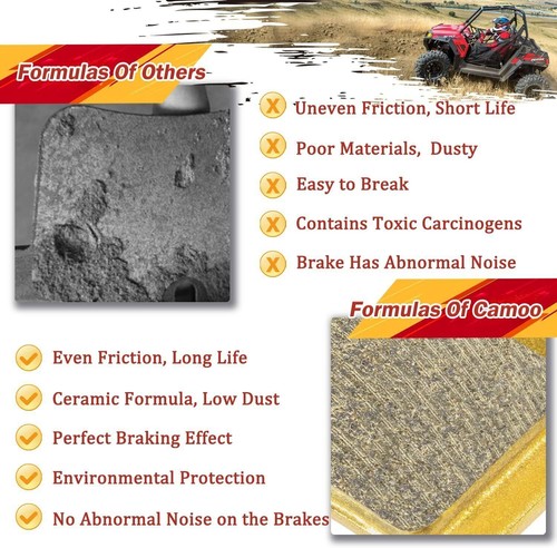 Front & Rear Parking Brake Pads For Polaris Razor RZR 570/800/900/1000 S 800 900 - Picture 7 of 14