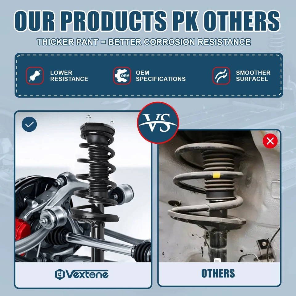 2X AWD Rear Left Right Struts for Toyota Highlander Lexus RX300 2001 2002 2003 - Image 3 of 4