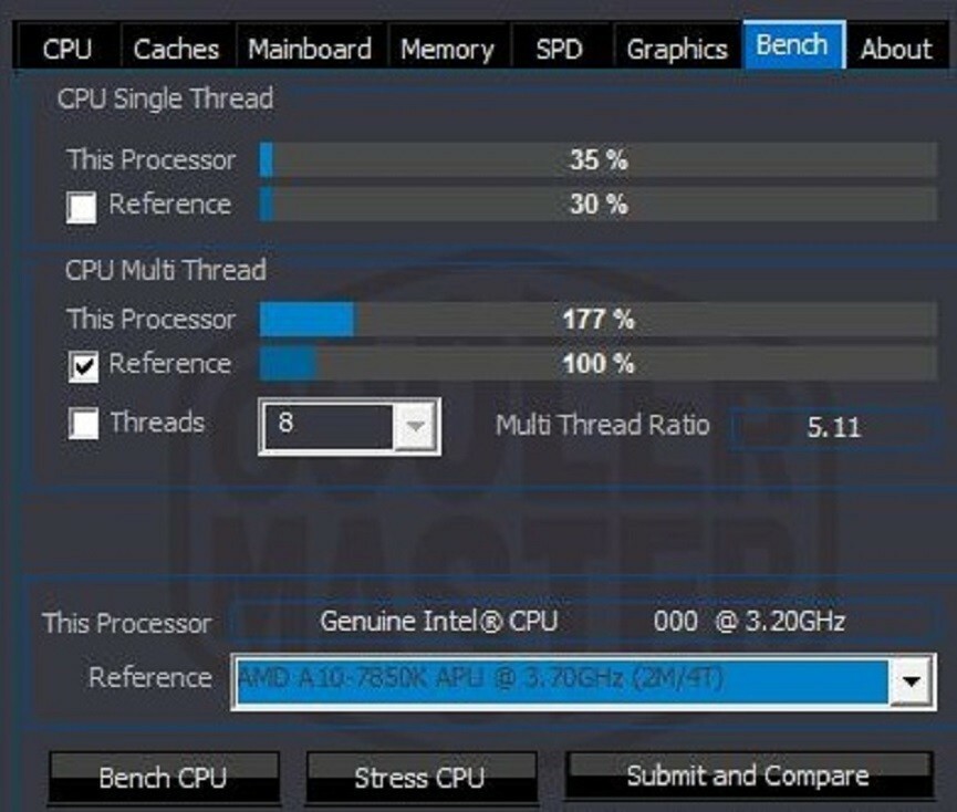 Test Intel Core i7 965 Extreme - Les Numériques