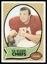 Click to enlarge Ed Budde