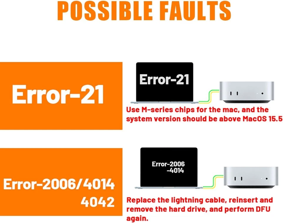 Increase Your Mac Mini M4 Storage: 1TB Solid State Drive with Esata Interface - Image 4 of 4